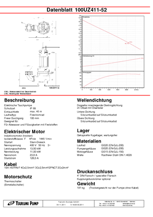 Vuilwaterpompen Tsurumi-Pumpen 100UZ411