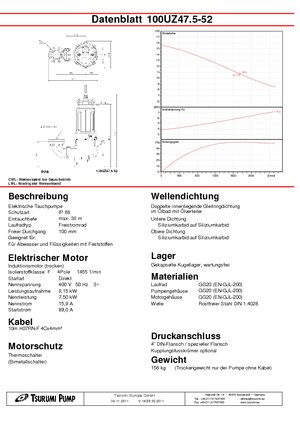Vuilwaterpompen Tsurumi-Pumpen 100UZ47.5