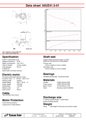 Vuilwaterpompen Tsurumi-Pumpen 50 UZ 41.5