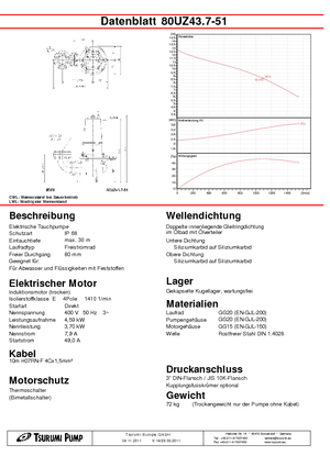 Vuilwaterpompen Tsurumi-Pumpen 80UZ43.7