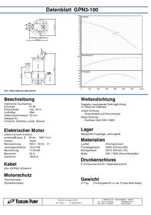 Vuilwaterpompen Tsurumi-Pumpen GPN411