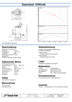 Vuilwaterpompen Tsurumi-Pumpen GPN35.5