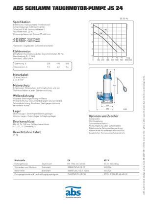 Vuilwaterpompen ABS-Pumpen JS 24 D