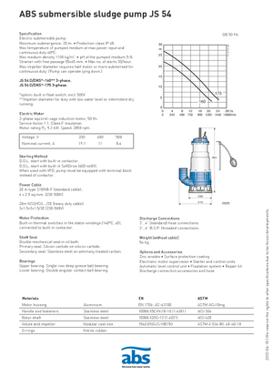 Vuilwaterpompen ABS-Pumpen JS 54 D