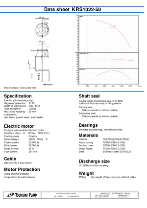 Vuilwaterpompen Tsurumi-Pumpen KRS1022-50
