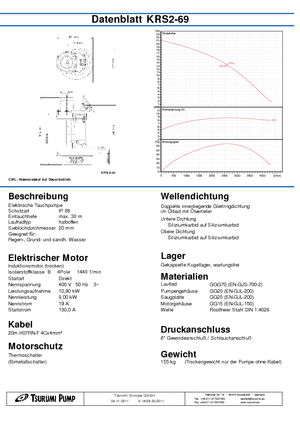 Vuilwaterpompen Tsurumi-Pumpen KRS2-69