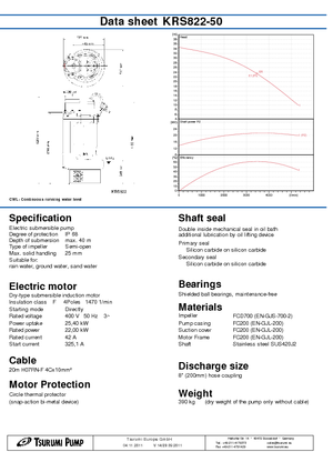 Vuilwaterpompen Tsurumi-Pumpen KRS822-50