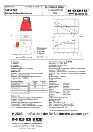 Vuilwaterpompen Grindex Salvador D