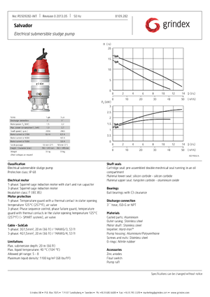 Vuilwaterpompen Grindex Salvador D Inox