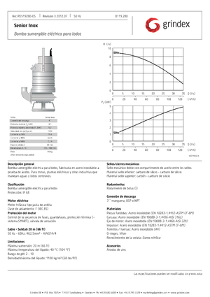 Vuilwaterpompen Grindex Senior Inox