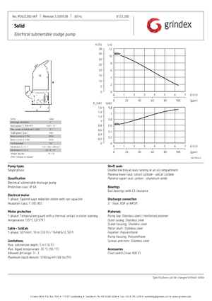 Vuilwaterpompen Grindex Solid