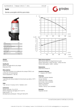 Vuilwaterpompen Grindex Solid