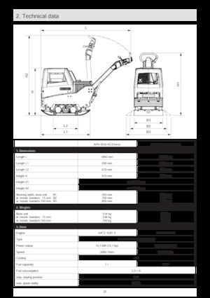 Omkeerbare Trilplaten Ammann APH 6530 ACE Force