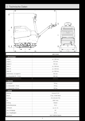 Omkeerbare Trilplaten Ammann APH 110-95