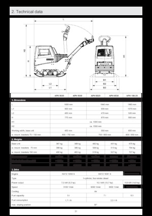Omkeerbare Trilplaten Ammann APH 5020