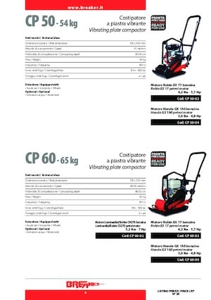 Eenrichtings Trilplaten Breaker CP 60-03