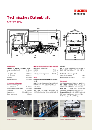 Veegwagens met dubbele werking Bucher-Schörling Cityfant 5000