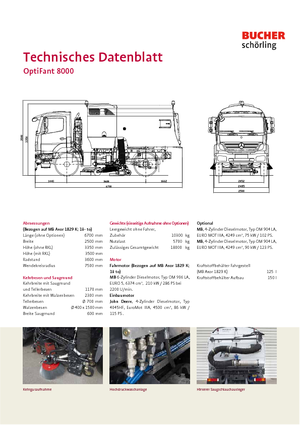 Veegwagens met dubbele werking Bucher-Schörling Optifant 8000