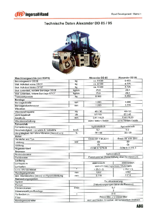 Tandemtrilwalsen IR-ABG Alexander DD 85