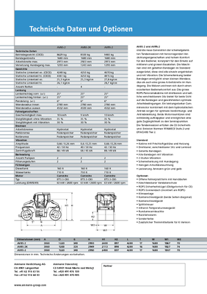Tandemtrilwalsen Ammann AV 95-2