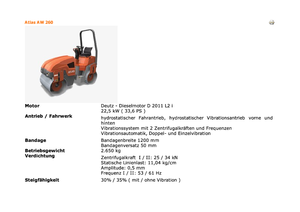 Tandemtrilwalsen Atlas AW 260