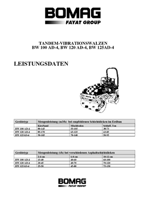 Tandemtrilwalsen Bomag BW 125 AD-4