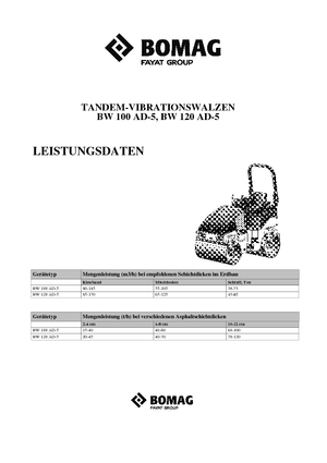 Tandemtrilwalsen Bomag BW 120 AD-5