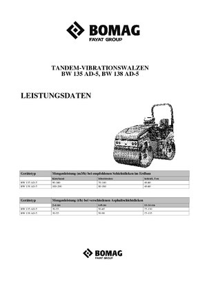 Tandemtrilwalsen Bomag BW 135 AD-5
