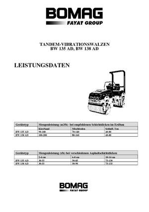 Tandemtrilwalsen Bomag BW 138 AD