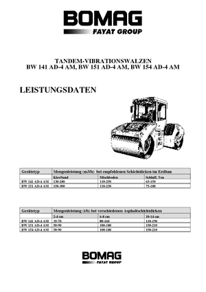 Tandemtrilwalsen Bomag BW 151 AD-4 AM