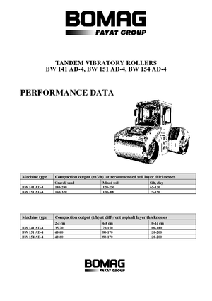 Tandemtrilwalsen Bomag BW 141 AD-4