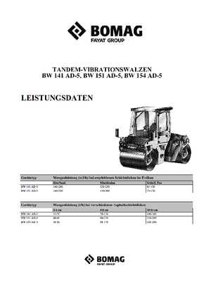Tandemtrilwalsen Bomag BW 151 AD-5