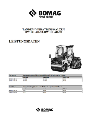 Tandemtrilwalsen Bomag BW 151 AD-50