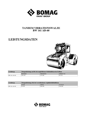Tandemtrilwalsen Bomag BW 161 AD-40