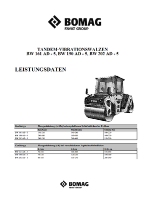 Tandemtrilwalsen Bomag BW 161 AD-5