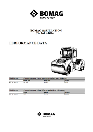 Tandemtrilwalsen Bomag BW 161 ADO-4