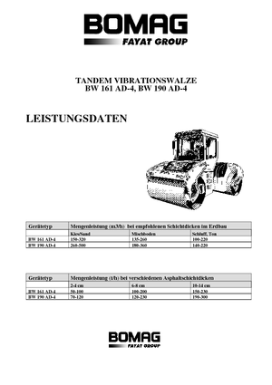 Tandemtrilwalsen Bomag BW 190 AD-4