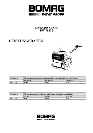Tandemtrilwalsen Bomag BW 71 E-2