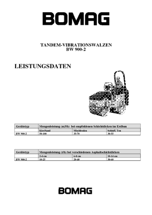 Tandemtrilwalsen Bomag BW 900-2