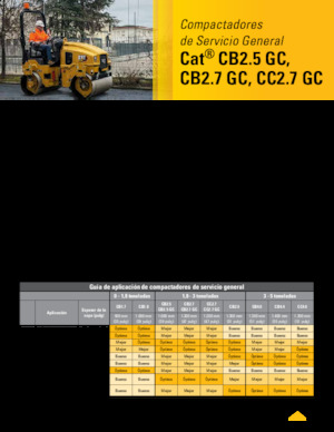 Tandemtrilwalsen Caterpillar CB2.5 GC