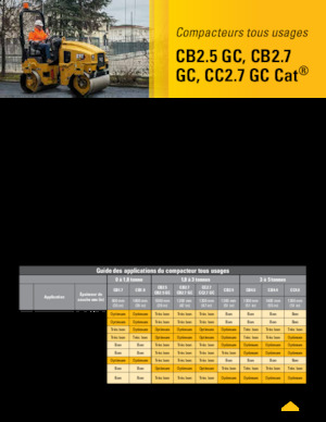 Tandemtrilwalsen Caterpillar CB2.5 GC