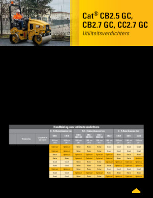 Tandemtrilwalsen Caterpillar CB2.5 GC
