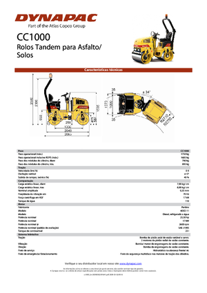 Tandemtrilwalsen Dynapac CC 1000