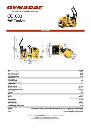 Tandemtrilwalsen Dynapac CC 1000