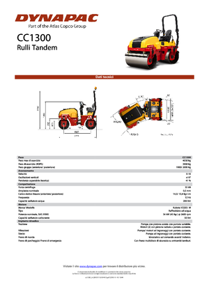 Tandemtrilwalsen Dynapac CC 1300