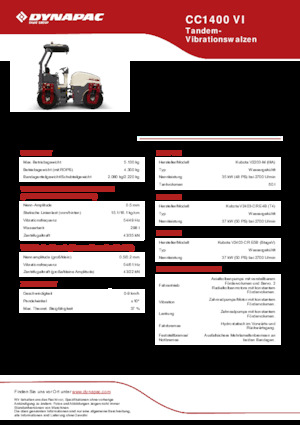Tandemtrilwalsen Dynapac CC 1400 VI
