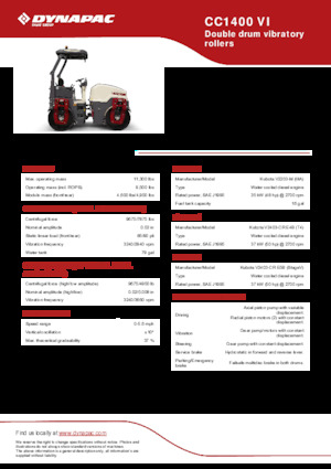 Tandemtrilwalsen Dynapac CC 1400 VI