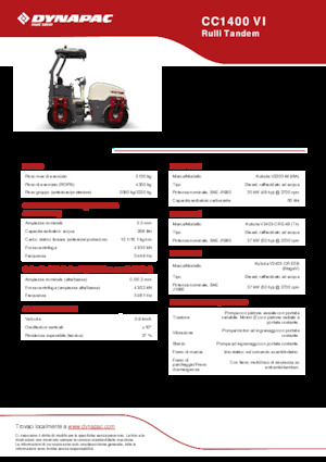 Tandemtrilwalsen Dynapac CC 1400 VI