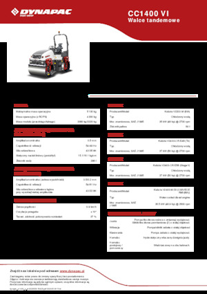 Tandemtrilwalsen Dynapac CC 1400 VI
