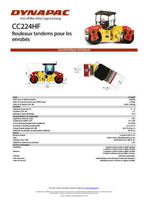 Tandemtrilwalsen Dynapac CC 224 HF